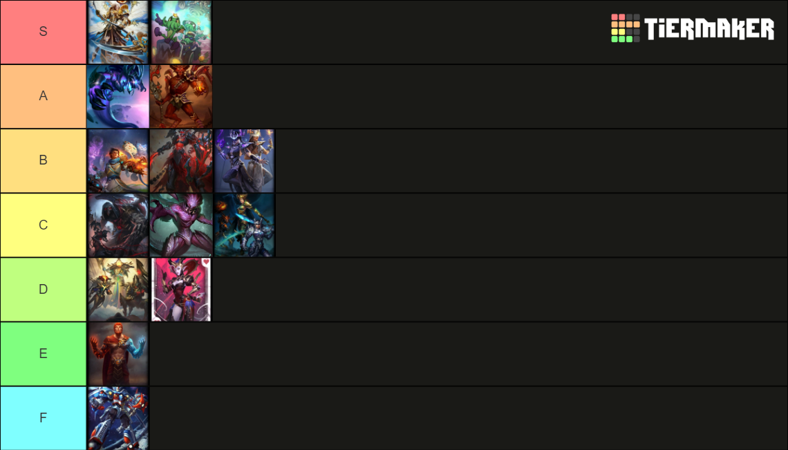 SMITE Tier 5 Skins (Up to Hades) Tier List (Community Rankings) - TierMaker