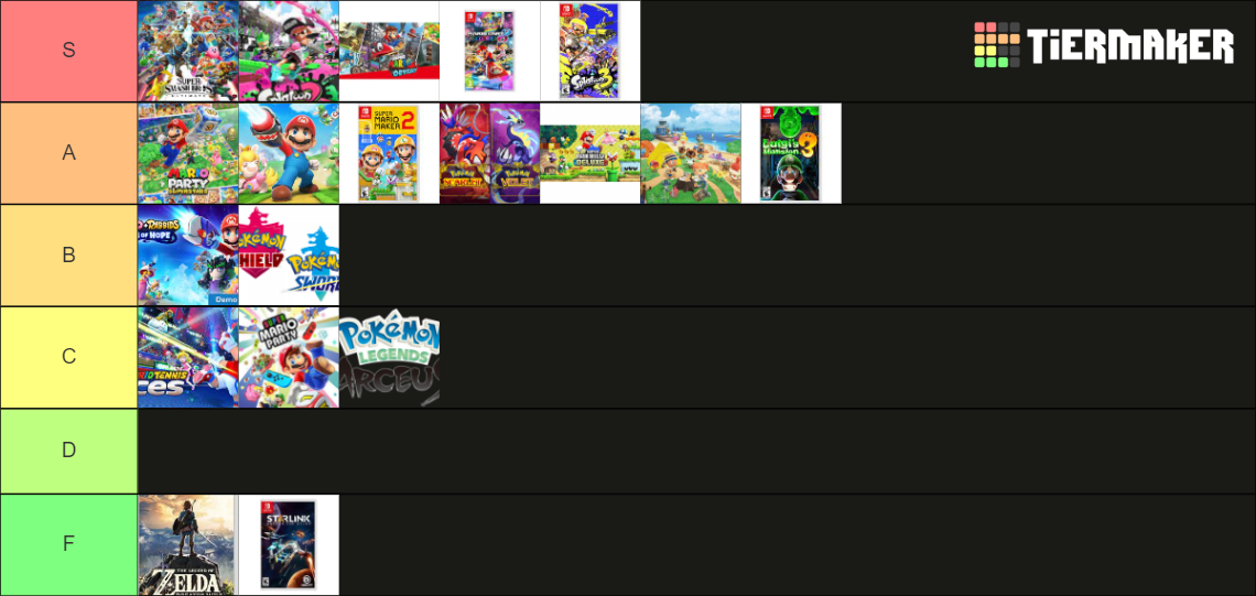 Nintendo Switch Games Tier List Community Rankings TierMaker nintendo-switch-games-tier-list-community-rankings-tiermaker