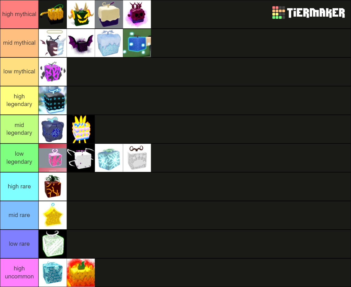 blox fruits trading fruits Tier List Rankings) TierMaker