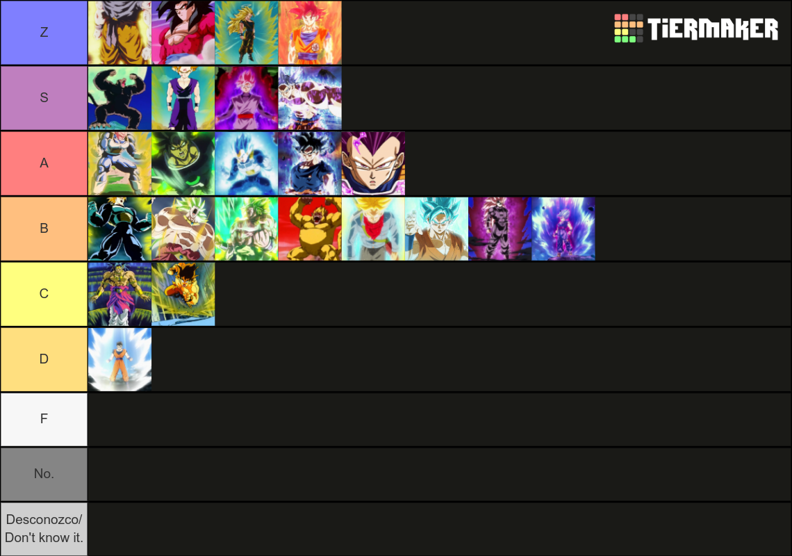 Dragon Ball All Saiyan Transformations Tier List Community Rankings Tiermaker