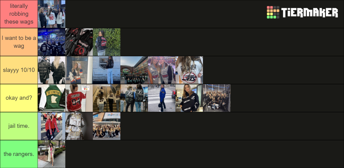 hockey WAGS jackets 2023 Tier List Rankings) TierMaker