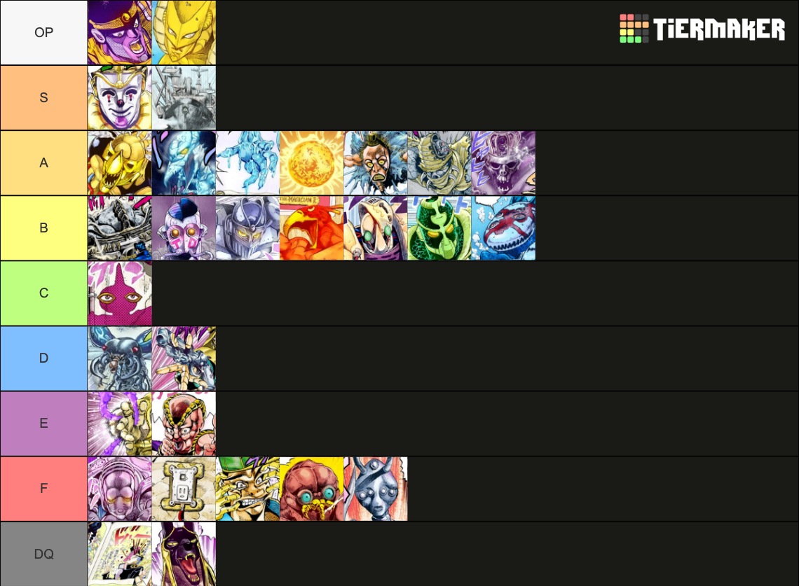 Stardust Crusaders Stands Tier List (Community Rankings) - TierMaker