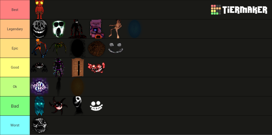 Roblox DOORS Entity Teirs List With Unreleased Entities Tier List