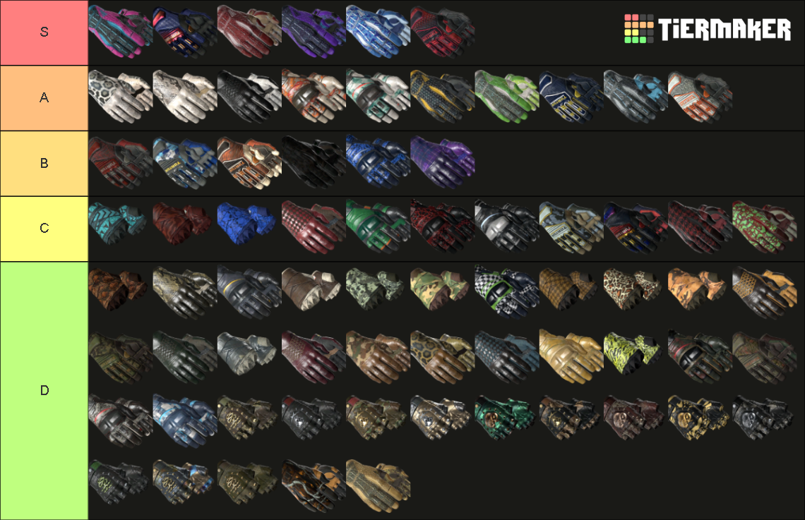 CSGO Gloves Tier List Rankings) TierMaker