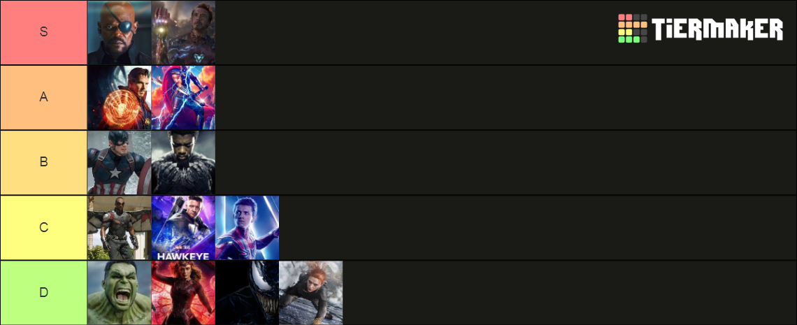 Marvel Characters Tier List Community Rankings TierMaker marvel-characters-tier-list-community-rankings-tiermaker
