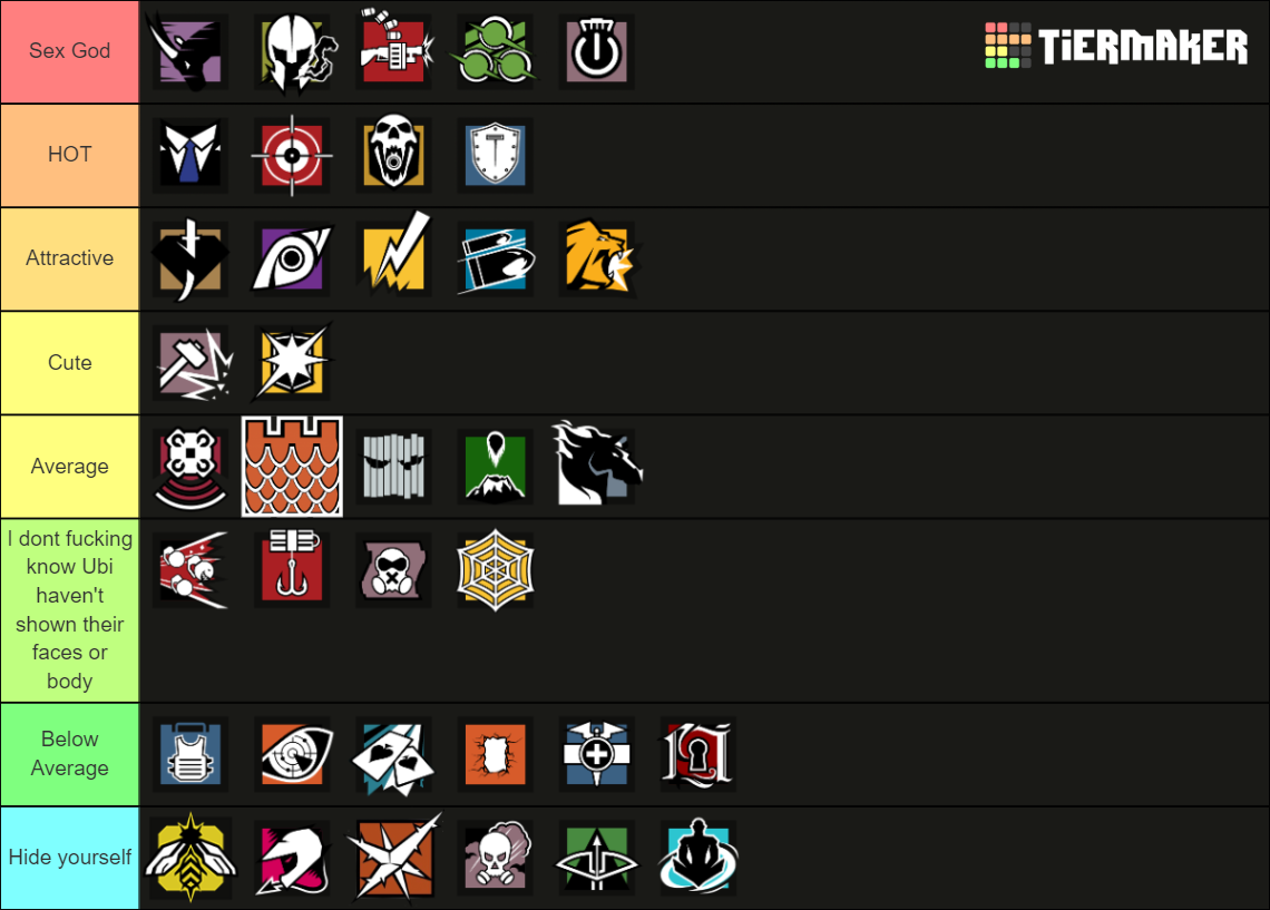 Rainbow Six Siege male operators attractiveness Tier List (Community ...