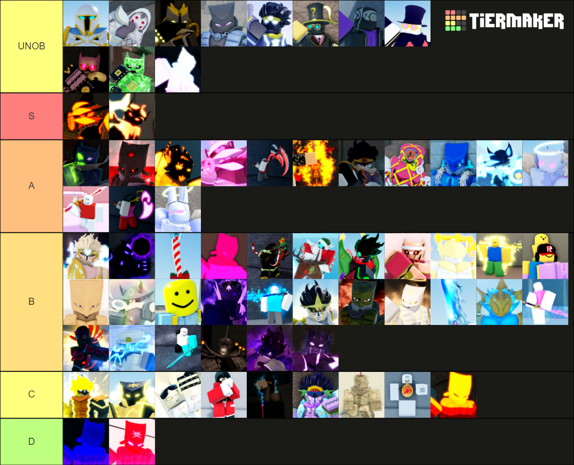 Aut Skins & Unobs Tierlist Tier List Rankings) TierMaker