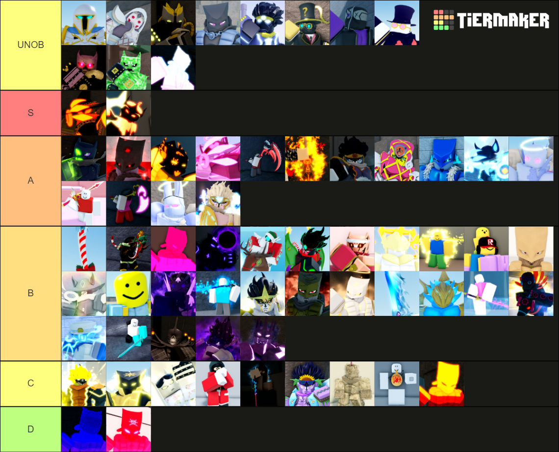 Aut Skins & Unobs Tierlist Tier List Rankings) TierMaker