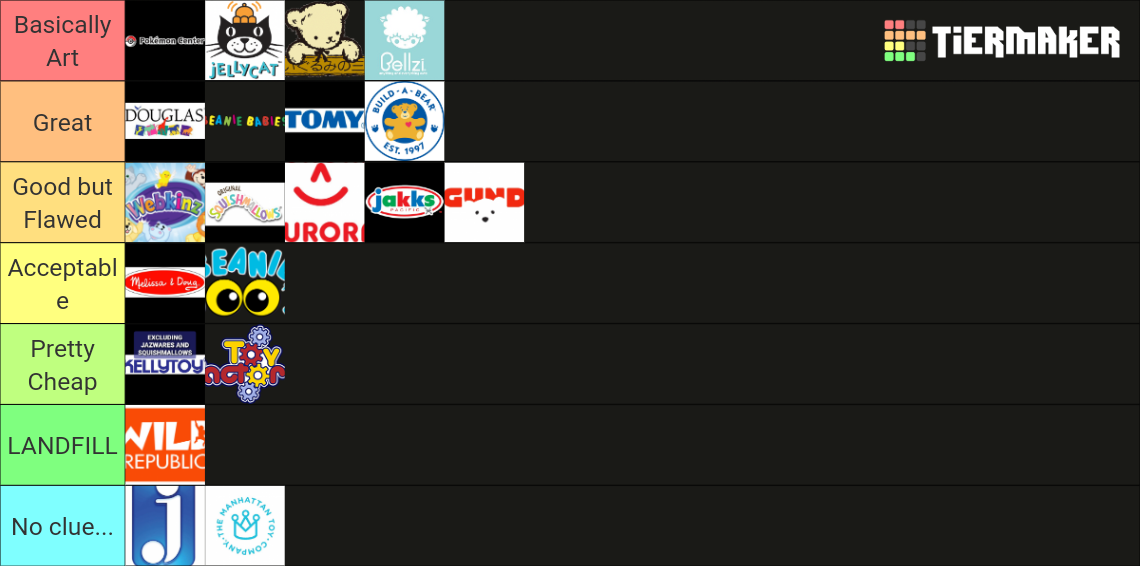 favorite-plush-toy-brands-tier-list-community-rankings-tiermaker