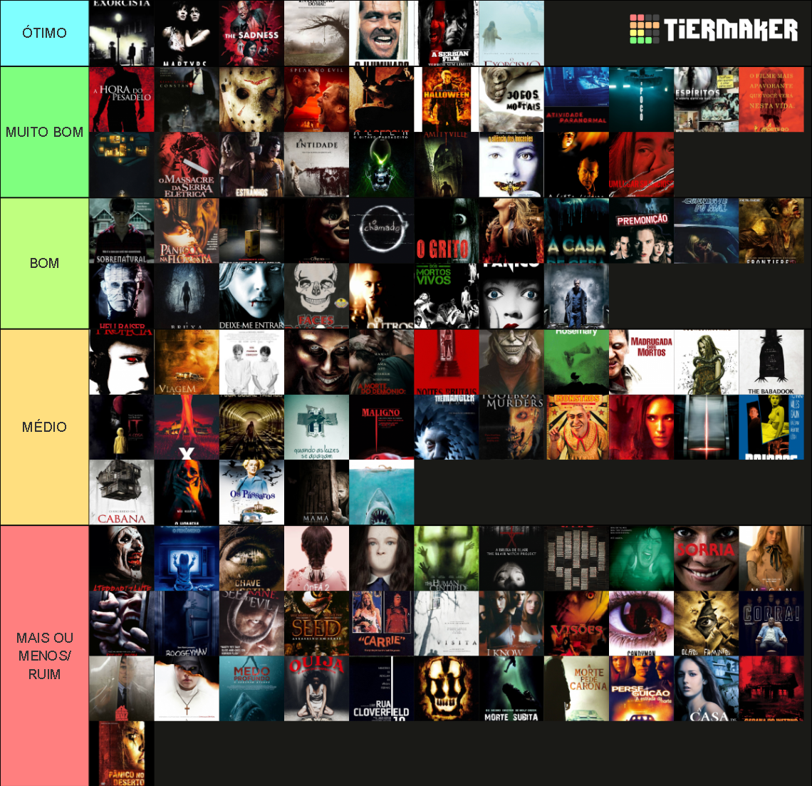 FILMES DE TERROR Tier List (Community Rankings) - TierMaker