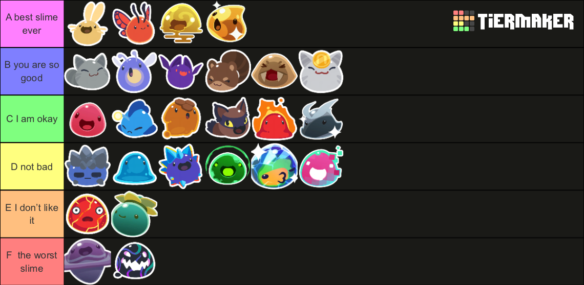 Slime Rancher Types All Slime Rancher Slimes 1 + 2 Tier List (Community Rankings) - TierMaker
