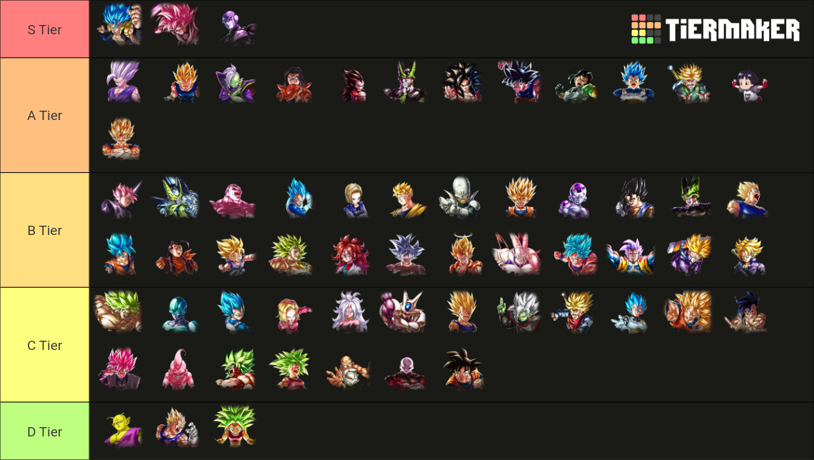 dbl-april-2023-list-tier-list-community-rankings-tiermaker