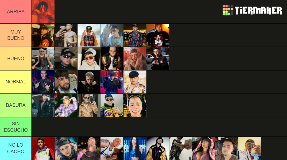 GENERO URBANO MUSICOS ARTISTAS CHILENOS Tier List Community Rankings genero-urbano-musicos-artistas-chilenos-tier-list-community-rankings