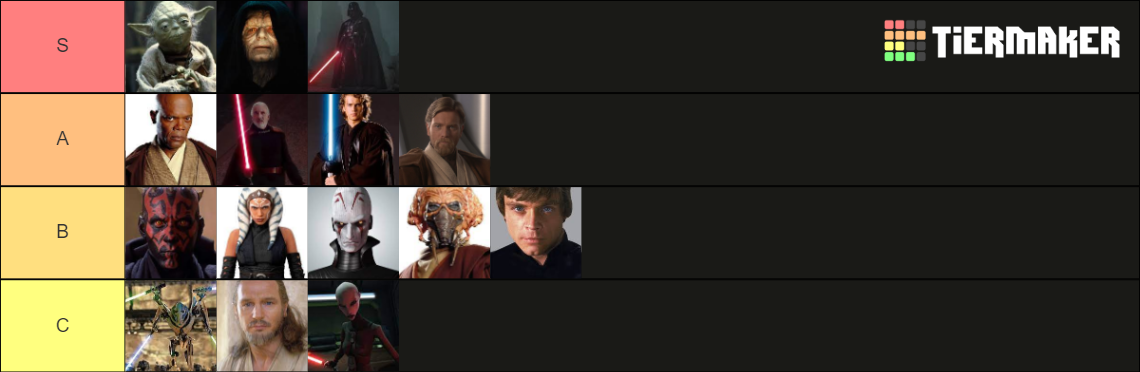 best-duelist-in-star-wars-tier-list-community-rankings-tiermaker