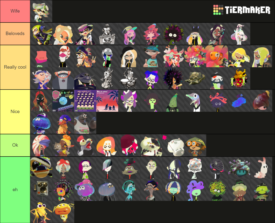 Splatoon characters Tier List (Community Rankings) - TierMaker