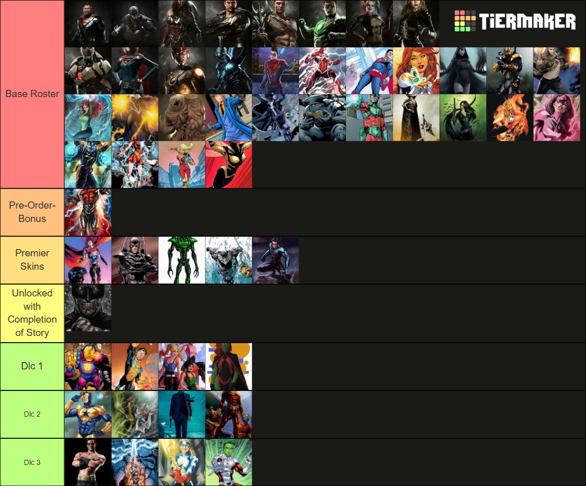 injustice-3-wishlist-tier-list-community-rankings-tiermaker