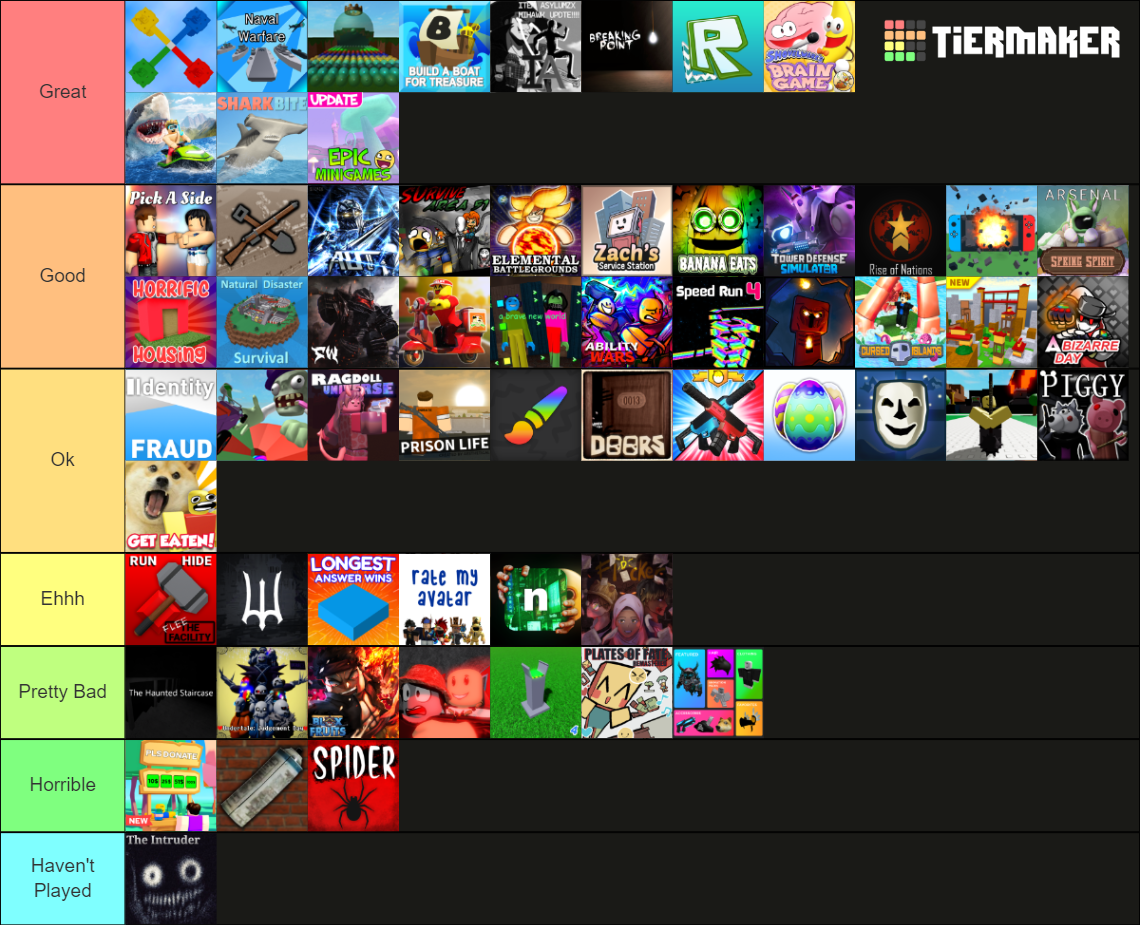 Roblox Games Tier List Rankings) TierMaker