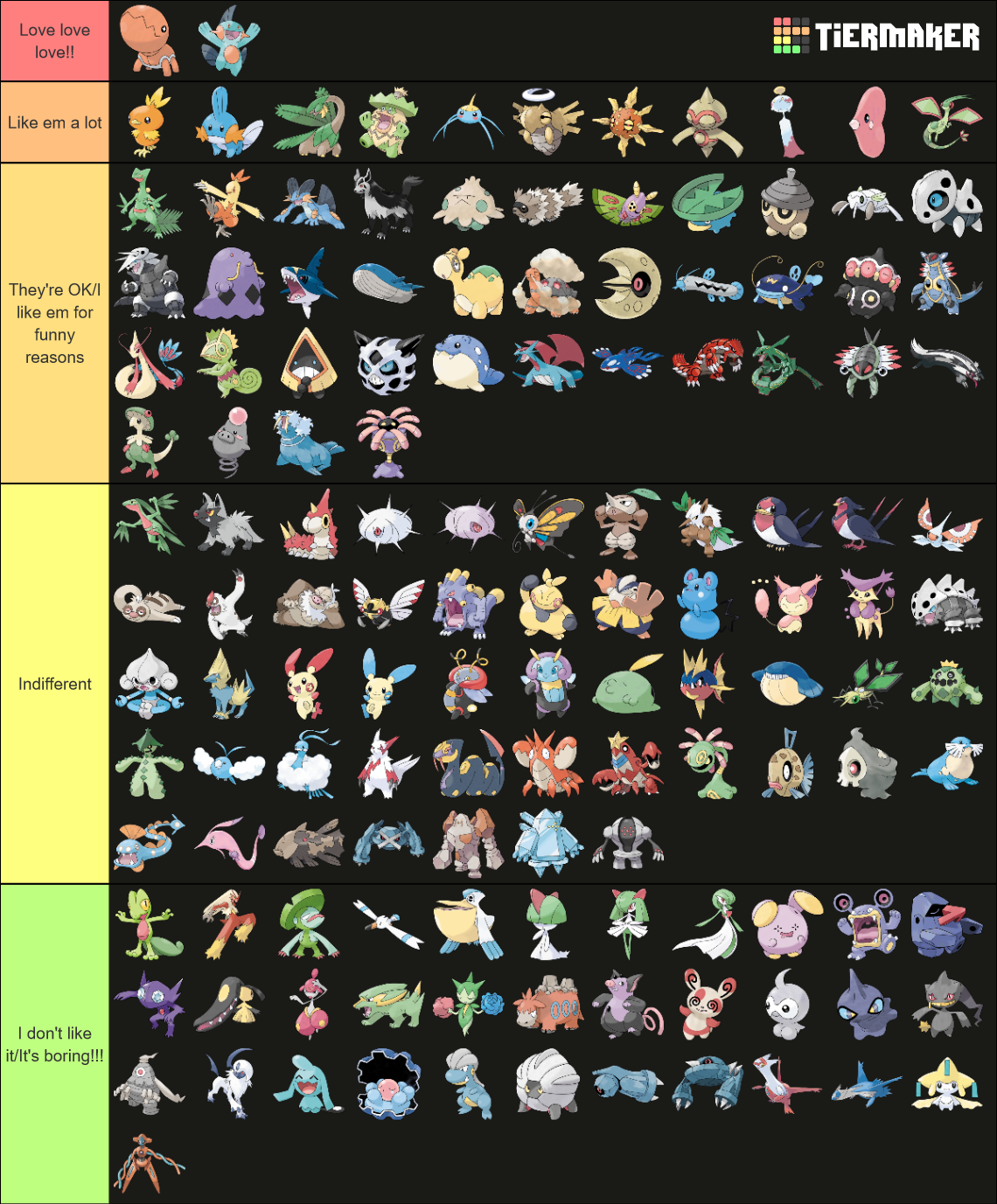 All Generation 3 Pokemon (Inc. Forms & Megas) Tier List (Community ...