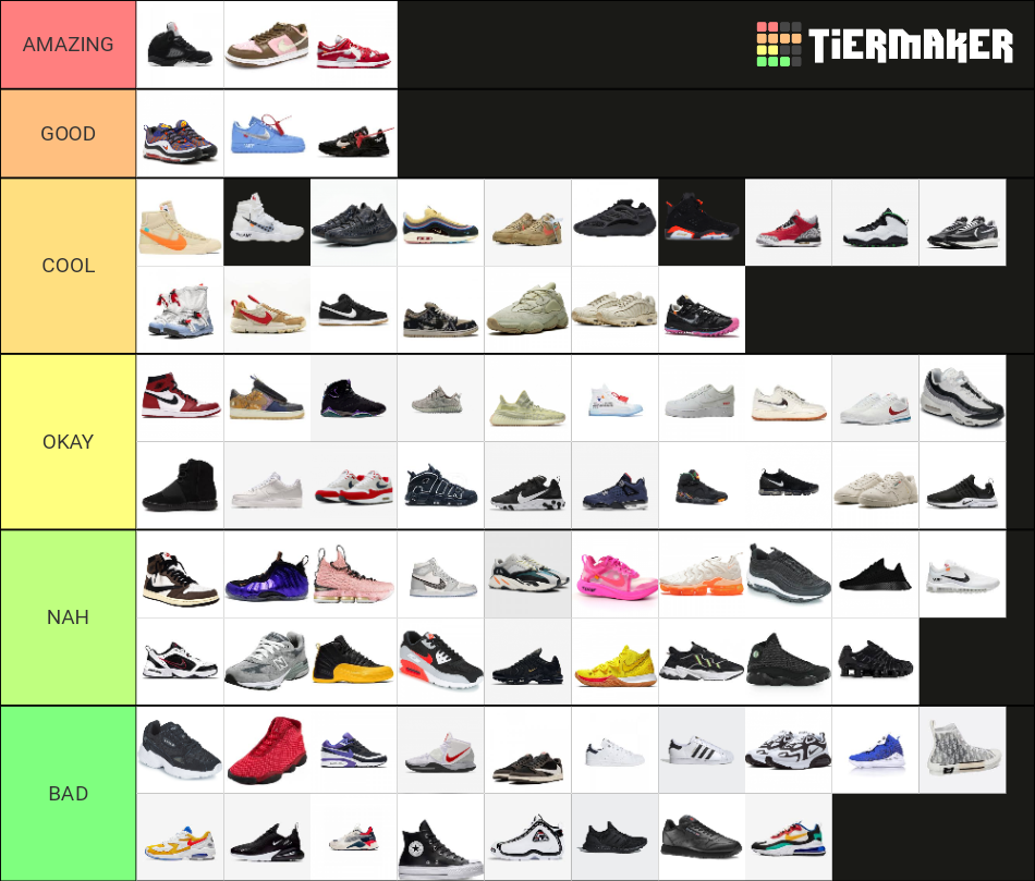 Recent Clothing & Shoes Tier Lists - TierMaker