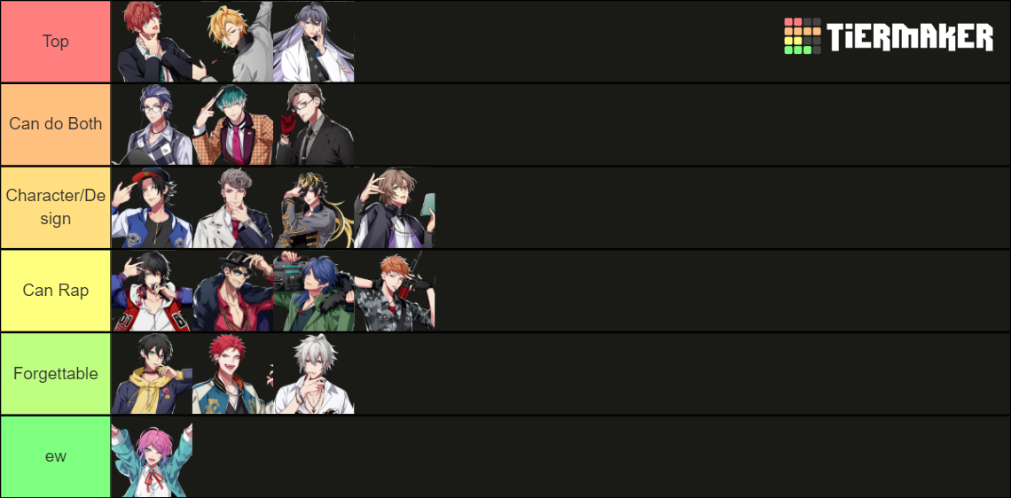 Hypnosis Mic Tier List Rankings) TierMaker