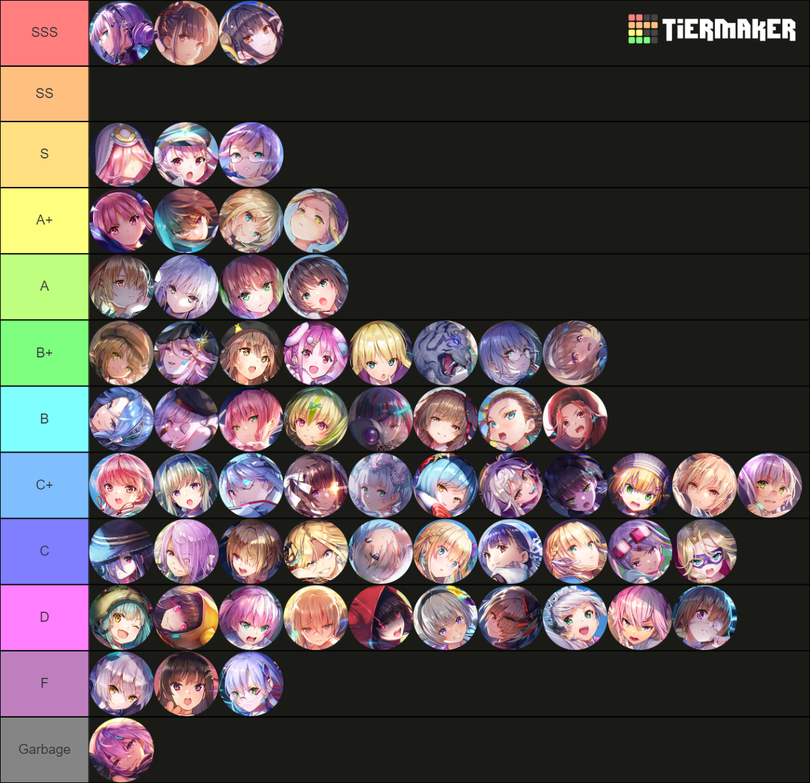 Heaven Burns Red SS Styles Maker Tier List (Community Rankings) - TierMaker