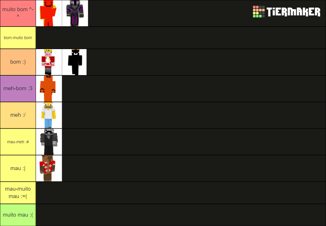 minecraft players Tier List (Community Rankings) - TierMaker