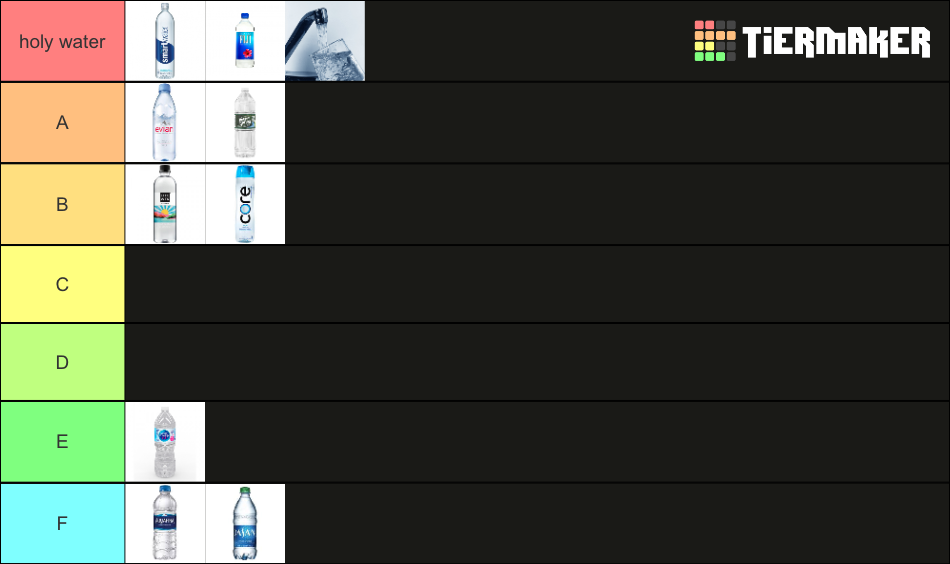 Water Tier List Rankings) TierMaker