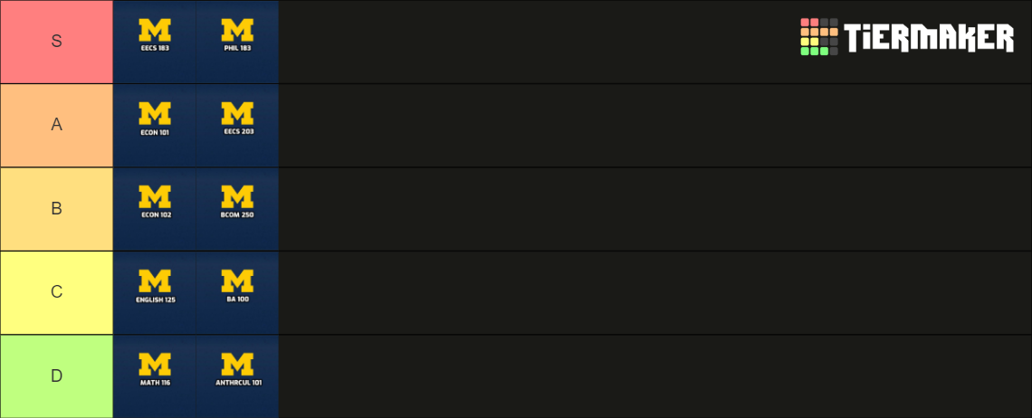 College Courses UMICH Tier List (Community Rankings) TierMaker College Courses UMICH Tier List (Community Rankings) TierMaker