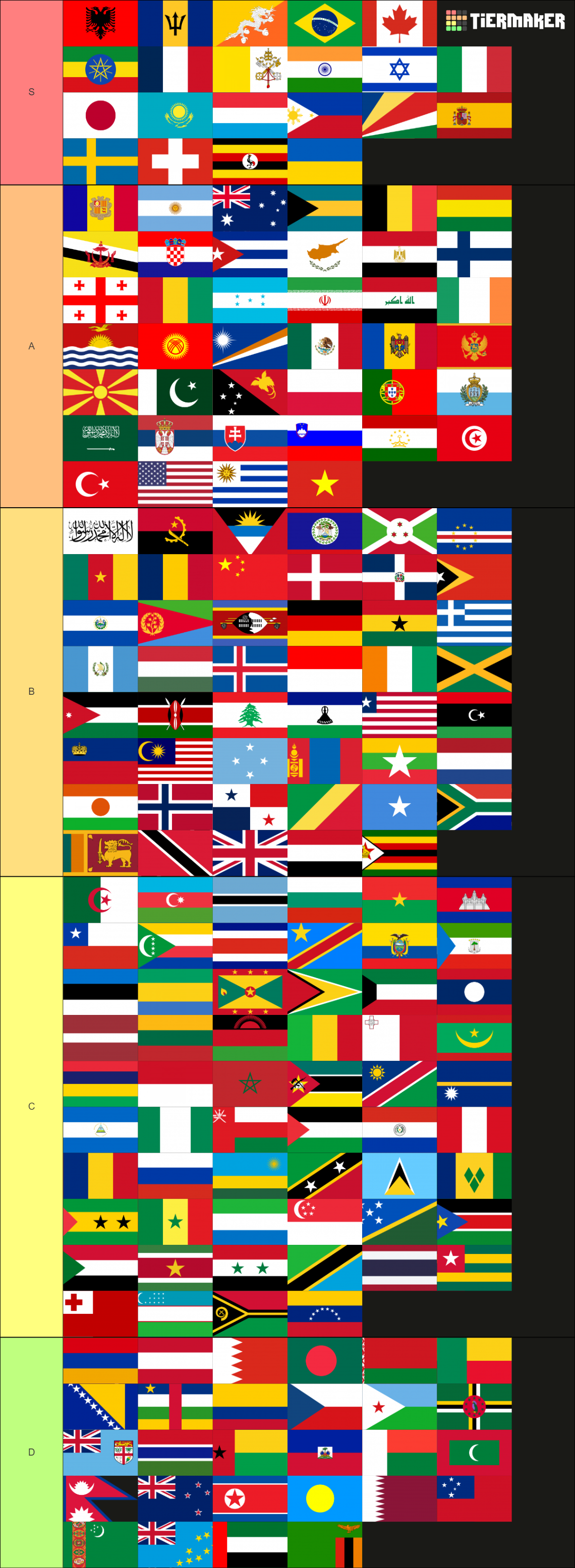 Flags of the World Tier List (Community Rankings) - TierMaker