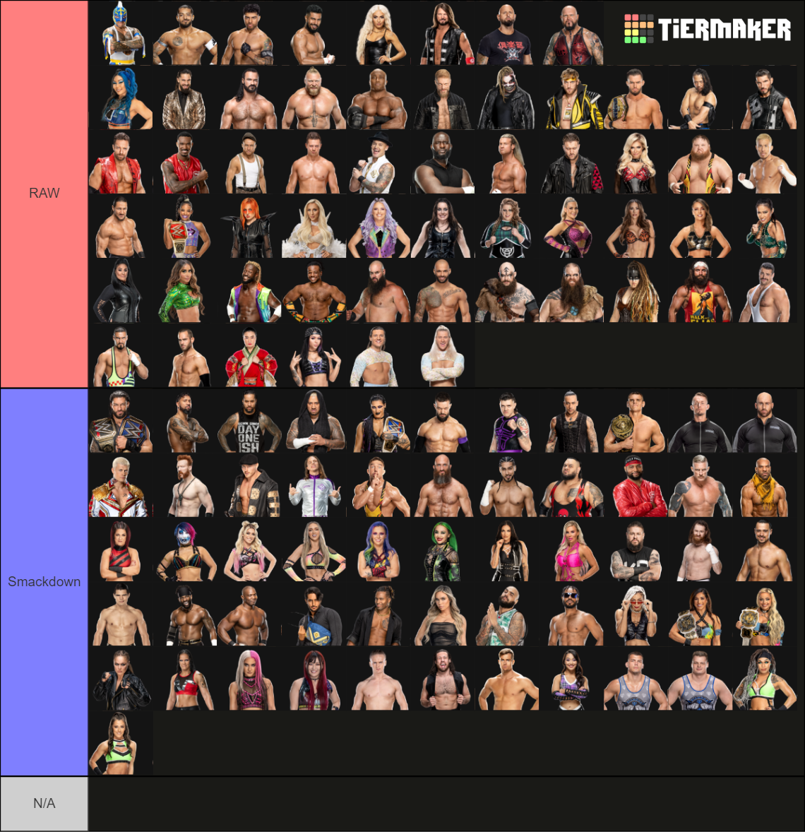 WWE Draft 2023 Tier List (Community Rankings) - TierMaker