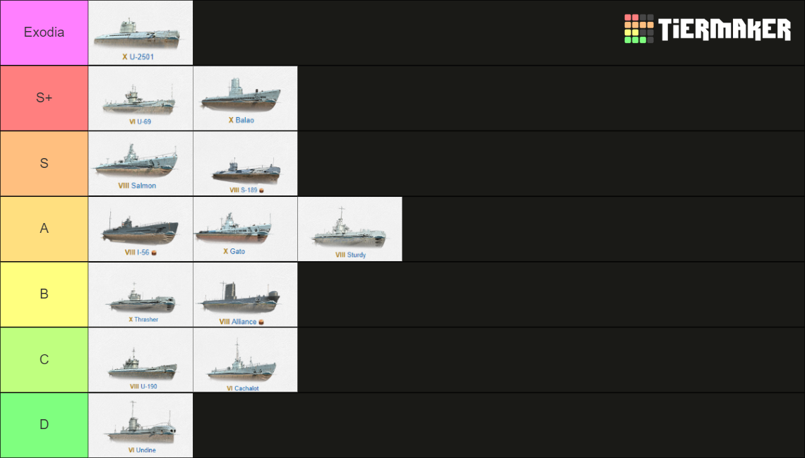 wows-submarines-tier-list-community-rankings-tiermaker
