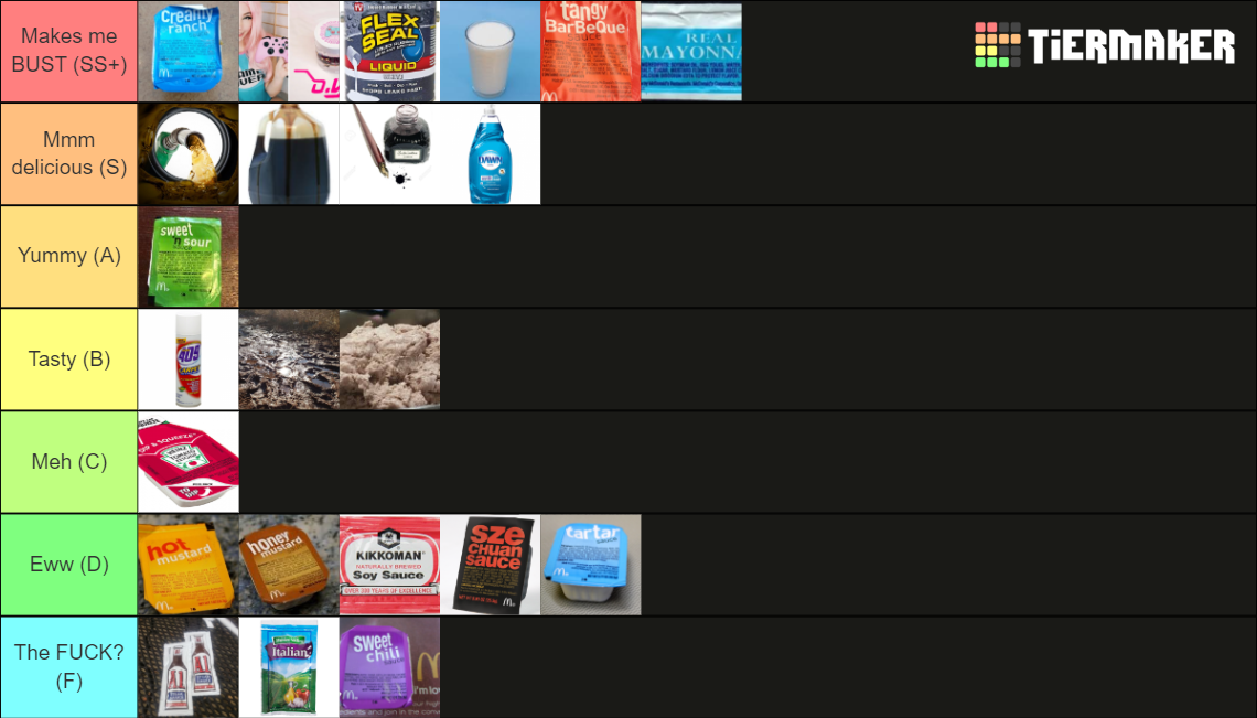 Chicken McNugget Dipping Sauce Tier List Rankings) TierMaker