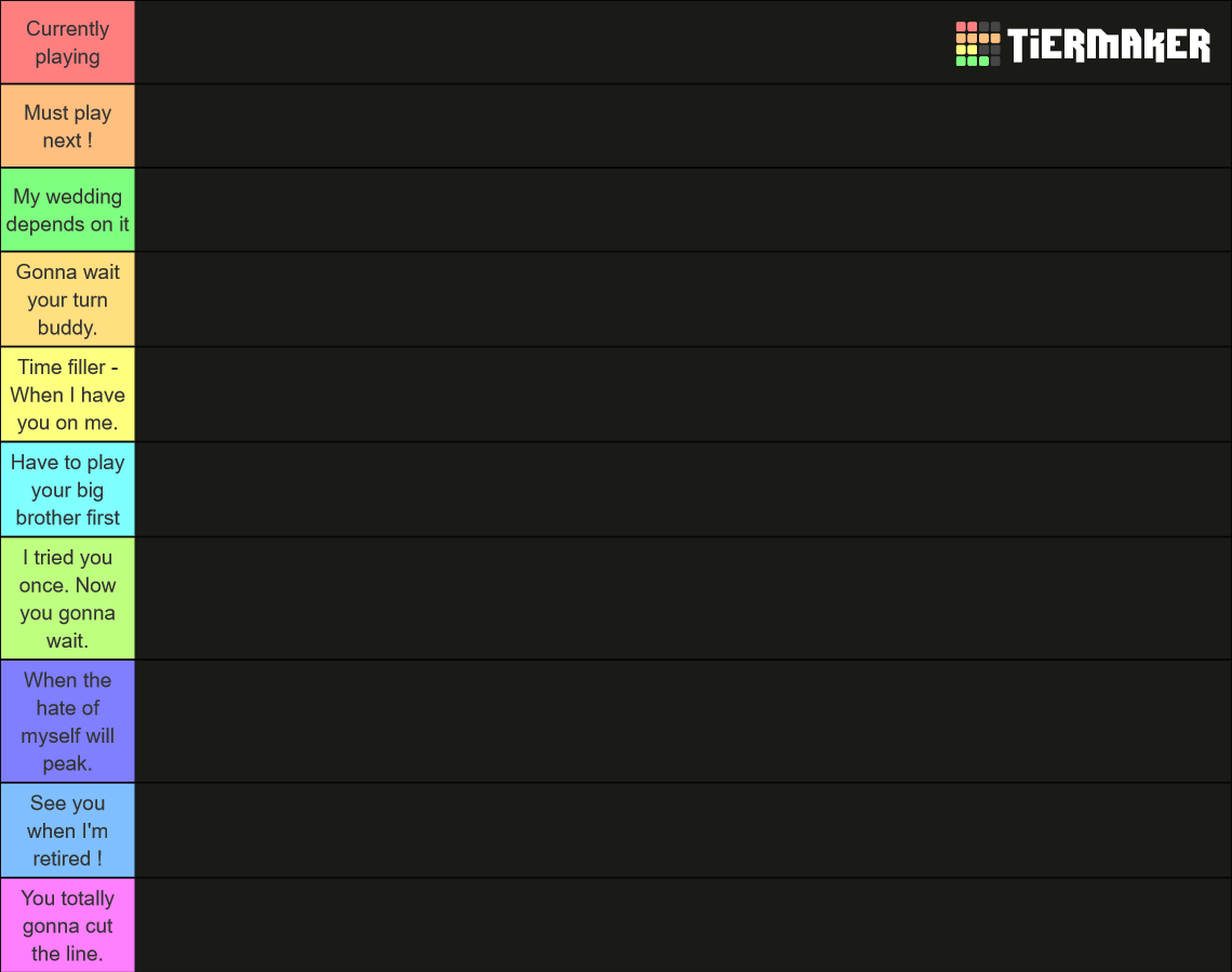 Backlog Tiers List Tier List (Community Rankings) - TierMaker