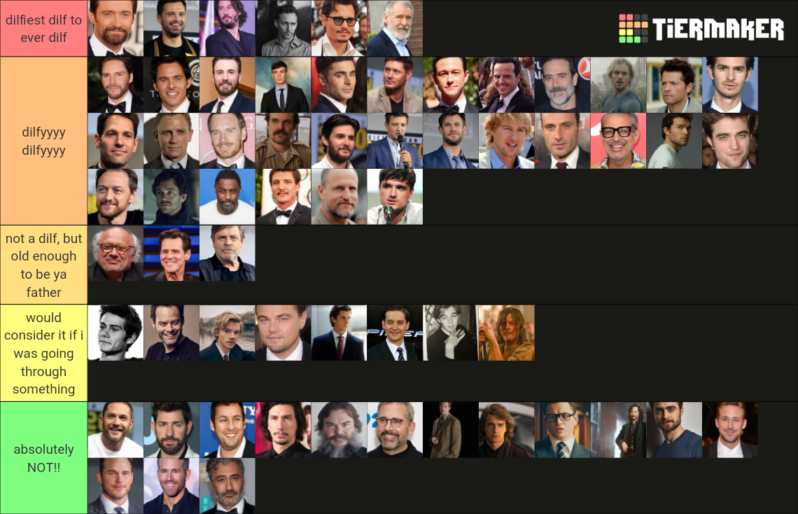 ultimate dilf list Tier List Rankings) TierMaker