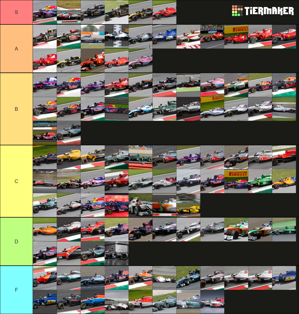 all-f1-liveries-2010s-tier-list-community-rankings-tiermaker