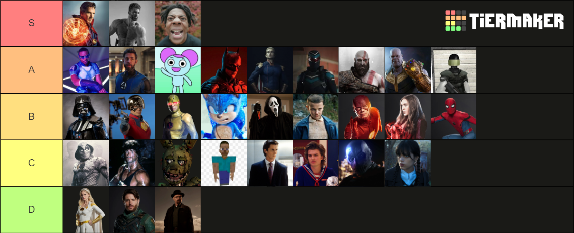 Marvellous Playground Tier List (Community Rankings) - TierMaker