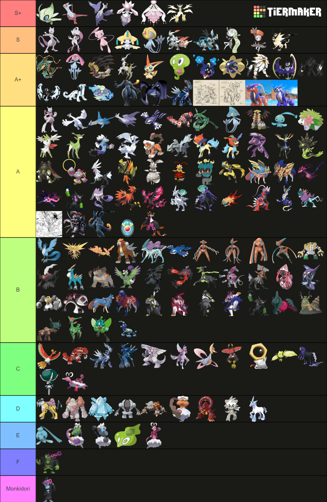 Legendary And Mythical Pok Mon Tierlist With Alternate Forms Tier List