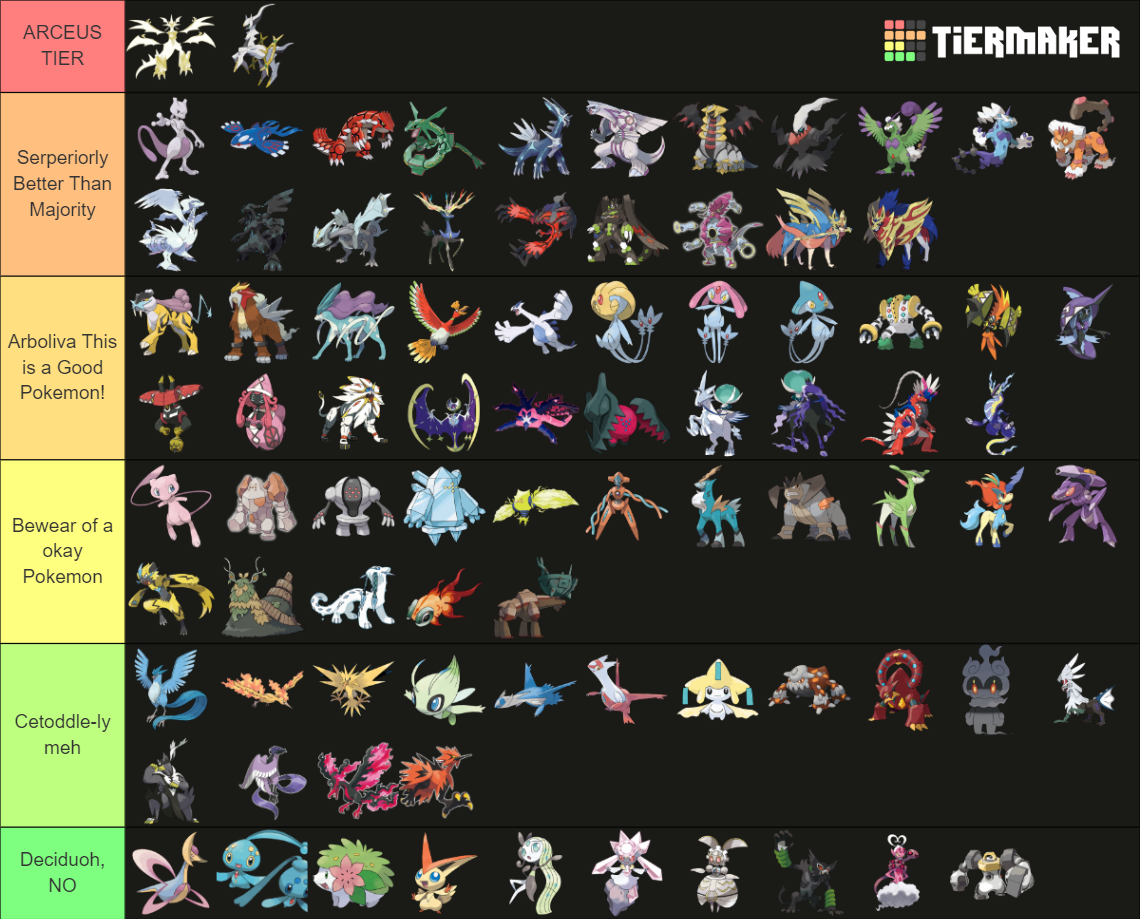 All legendary tier list community rankings tiermaker