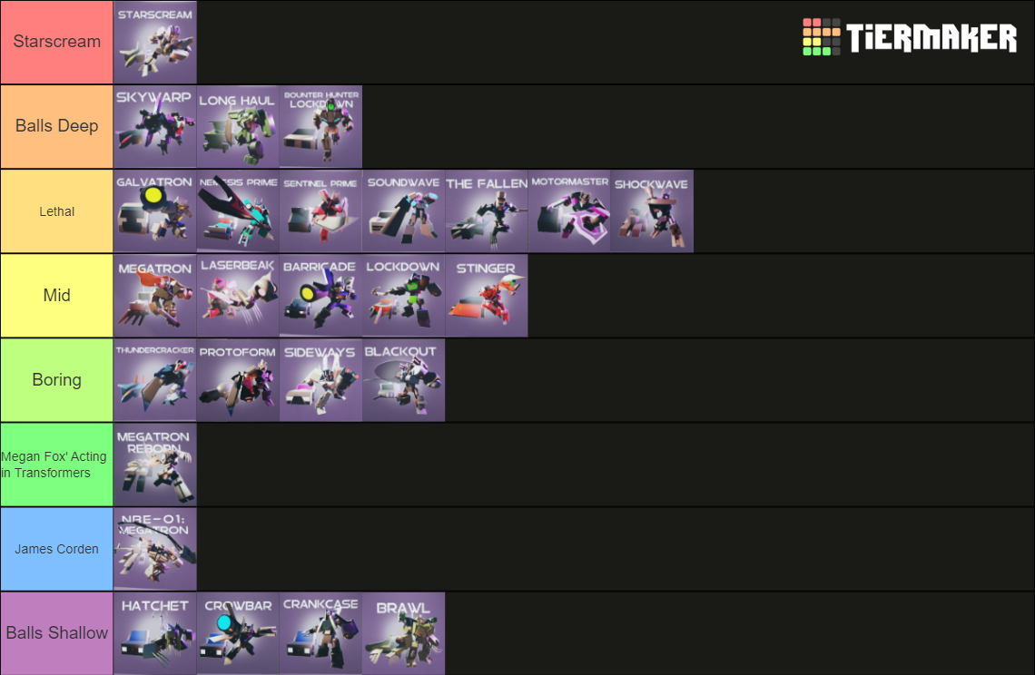 Transformers Dark of the Moon 1.11 Decepticons Tier List