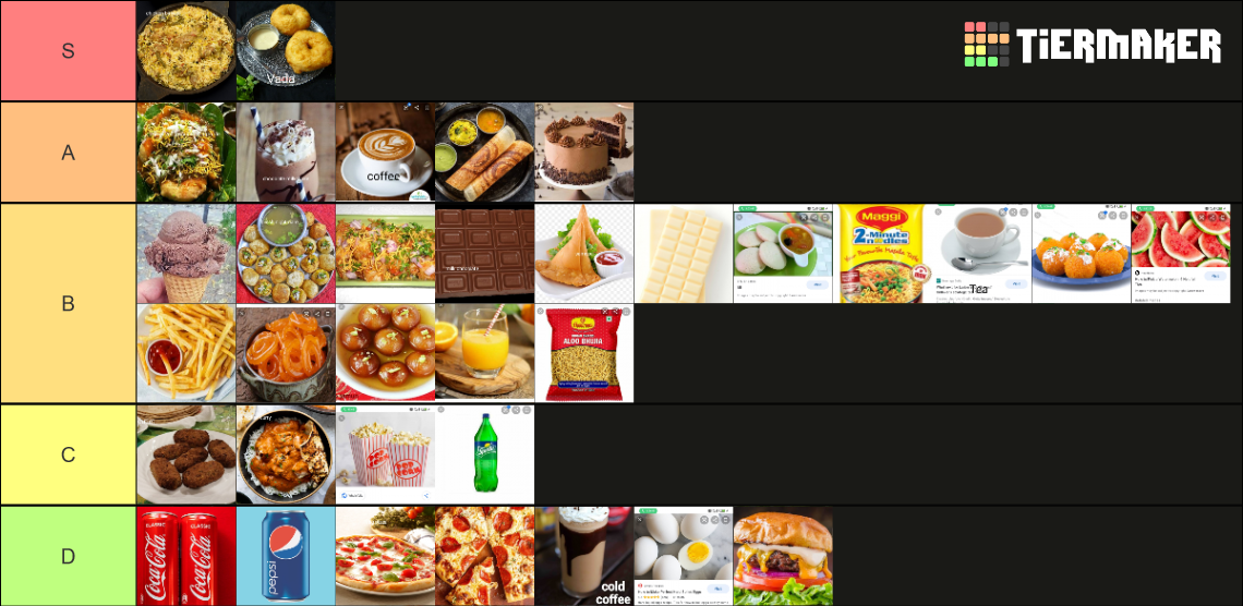 Indian food Tier List Rankings) TierMaker