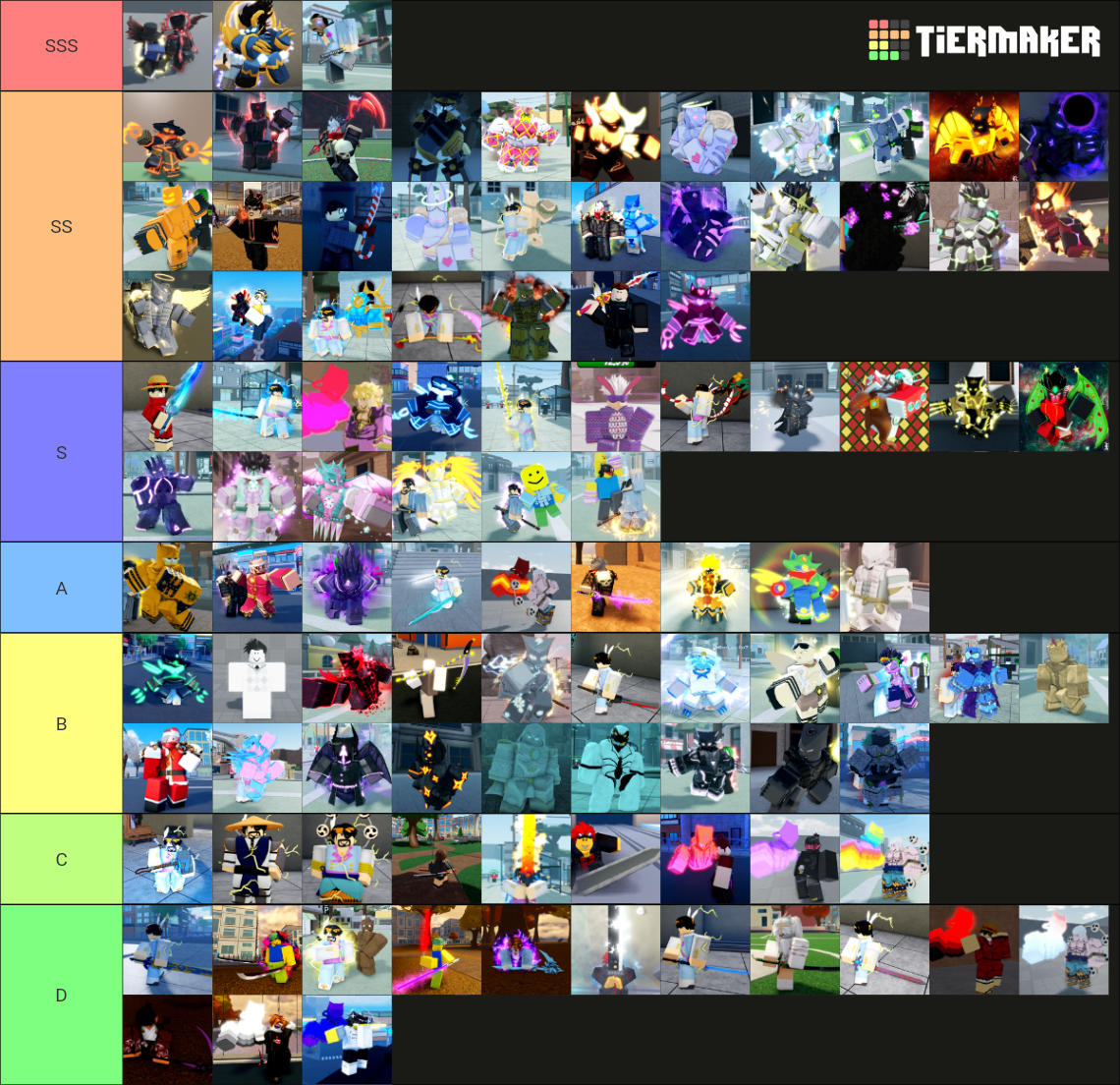 aut Skins HAROS chel Tier List (Community Rankings) - TierMaker