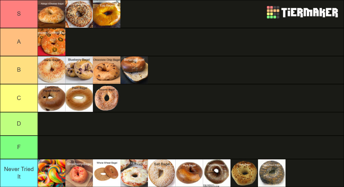 Ultimate Bagel Tier List Rankings) TierMaker