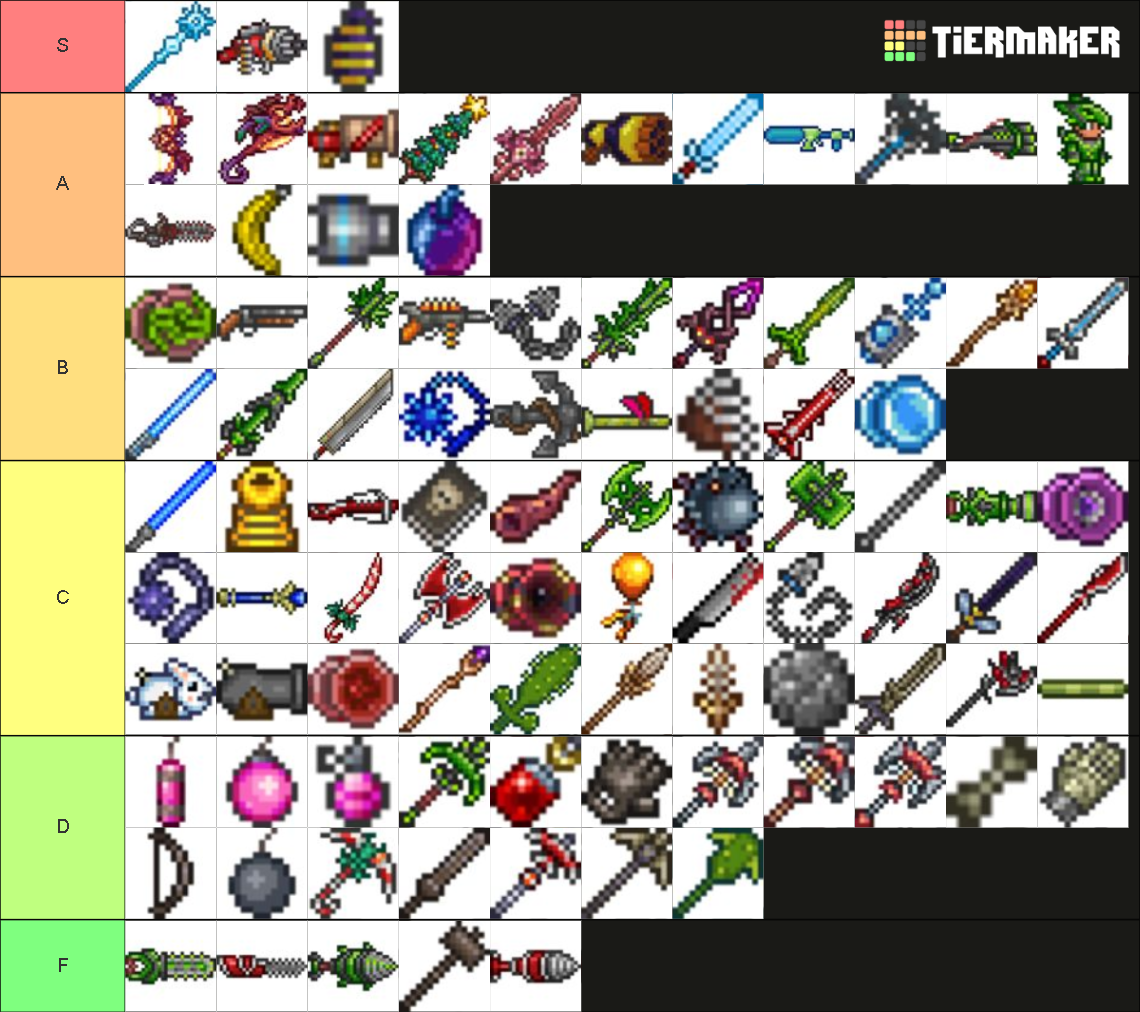 Terraria Weapon List Tier List Rankings) TierMaker