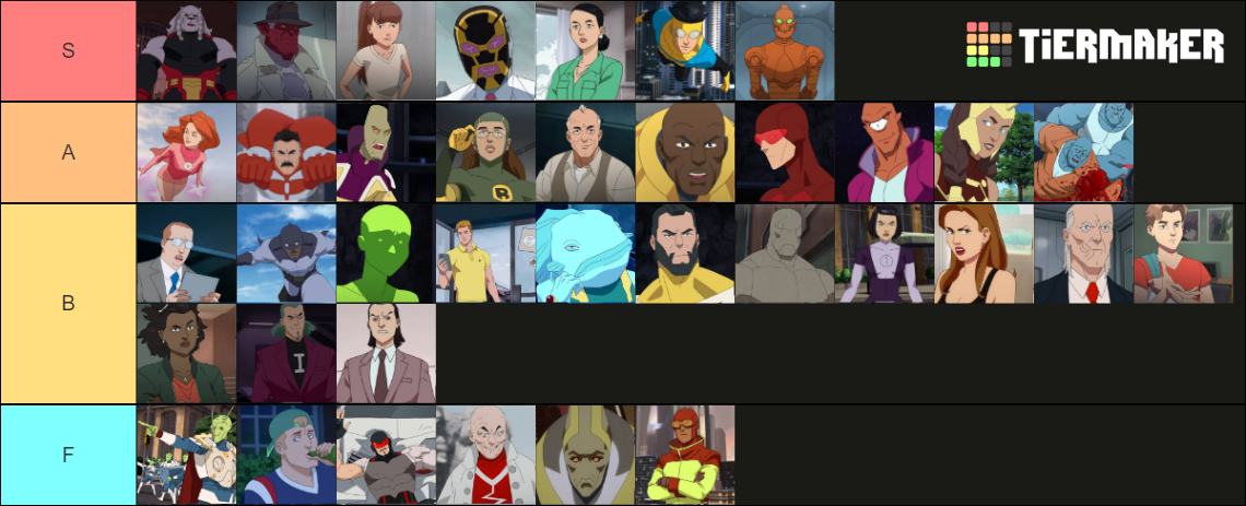 Invincible Season 1 Character Tier List (Community Rankings) - TierMaker