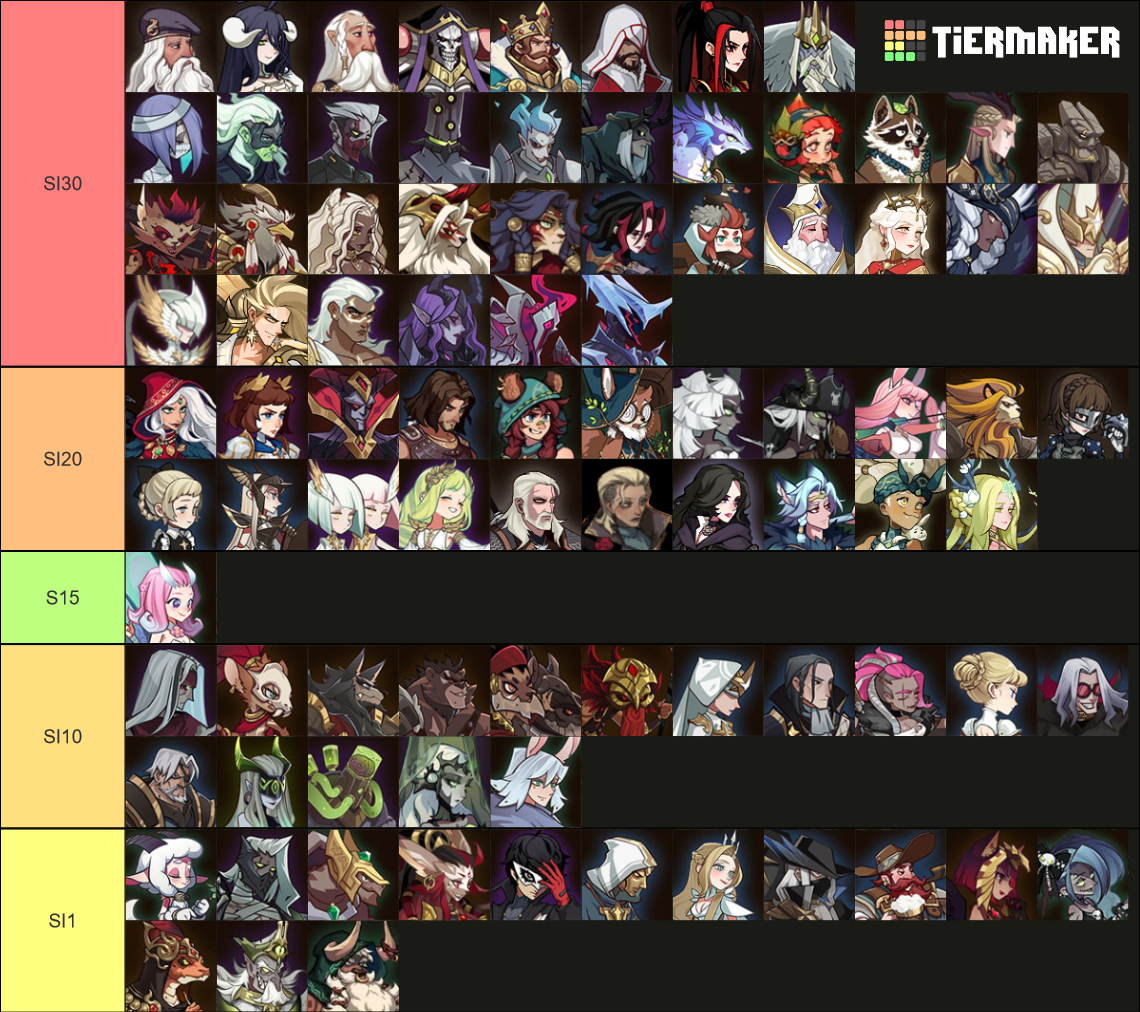 AFK Arena All Heroes Tier List Rankings) TierMaker