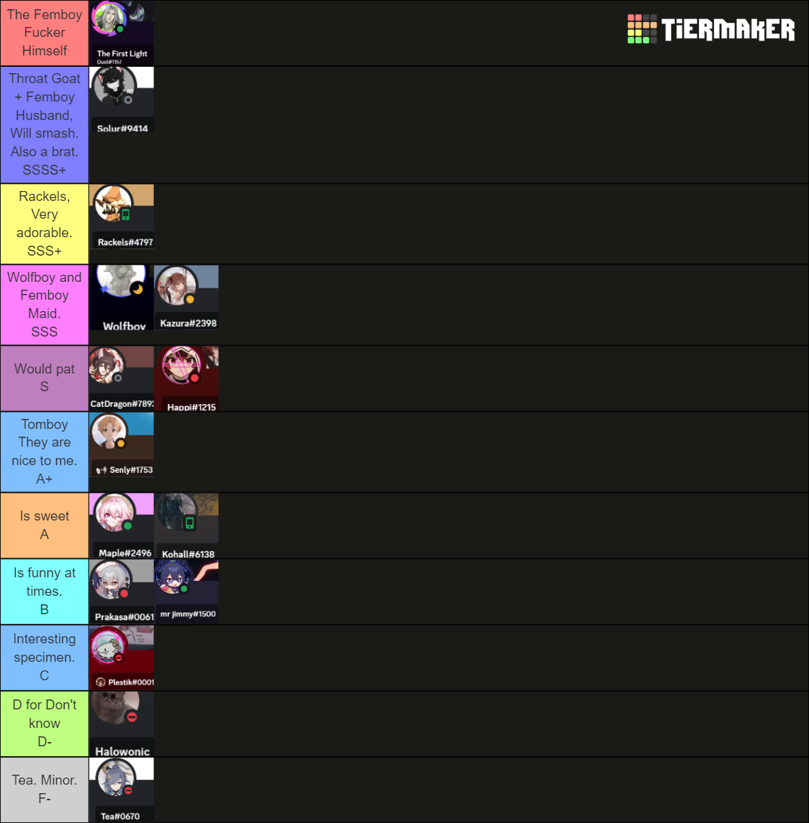 My Femboy Tierlist Tier List (Community Rankings) - TierMaker