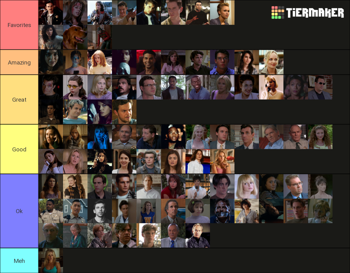 Scream Characters Ranked Tier List (Community Rankings) - TierMaker