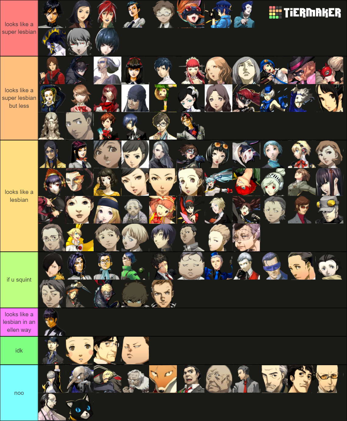 Persona (P1-P5R) Tier List (Community Rankings) - TierMaker