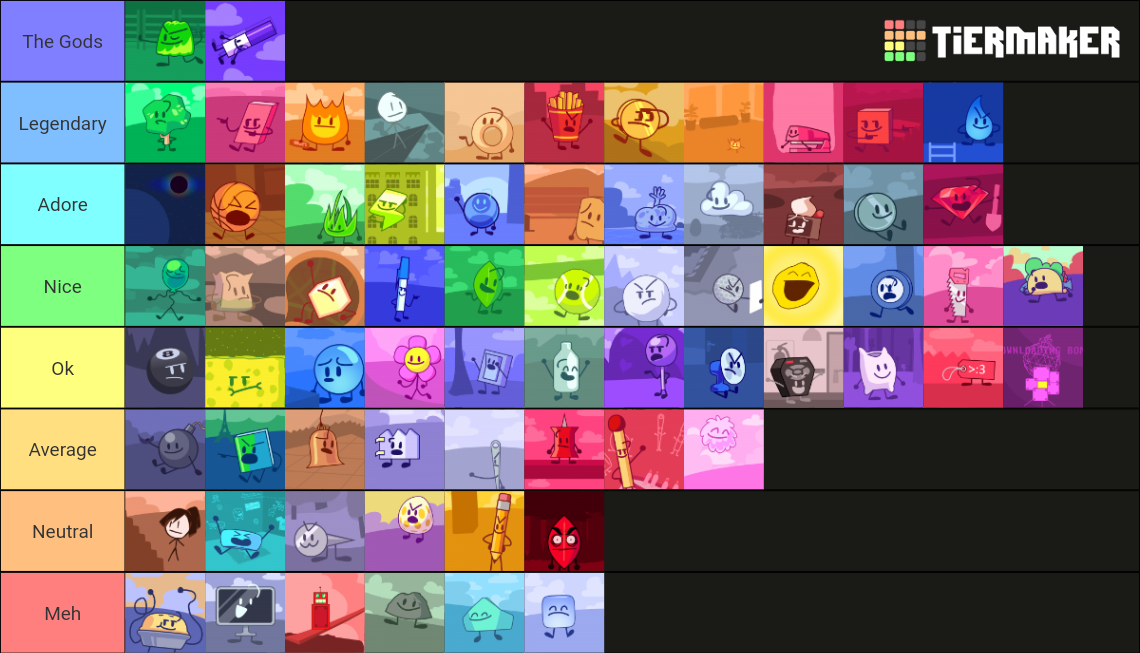 bfb-tpot-all-68-contestants-qkitti-voting-icons-tier-list-community