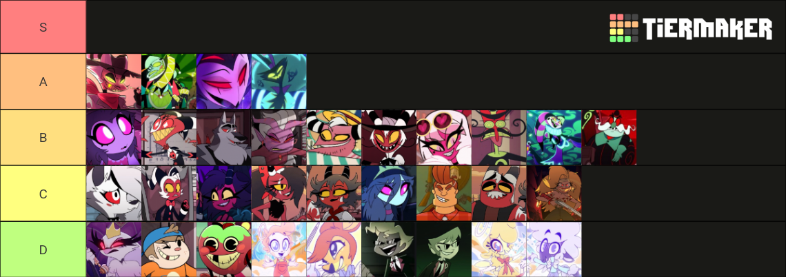 Helluva Boss Characters Tier List (Community Rankings) - TierMaker